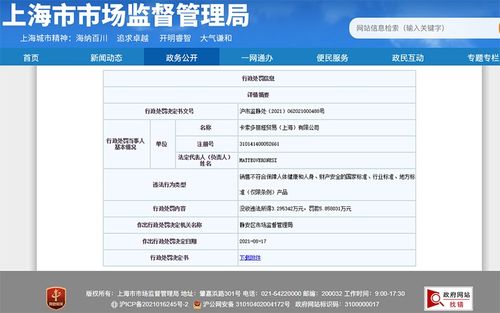Calzedonia牛仔褲抽檢不合格，國內總經銷商被罰沒逾9萬元